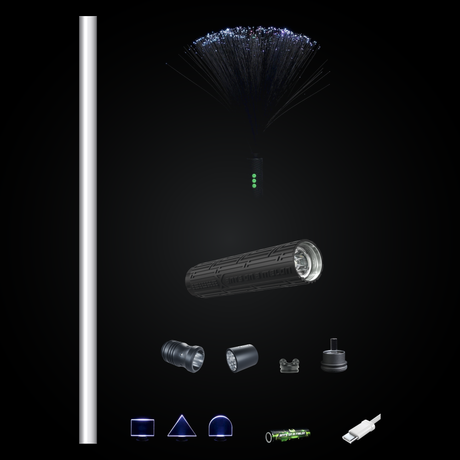 Light Painting Photography Kit for Beginners