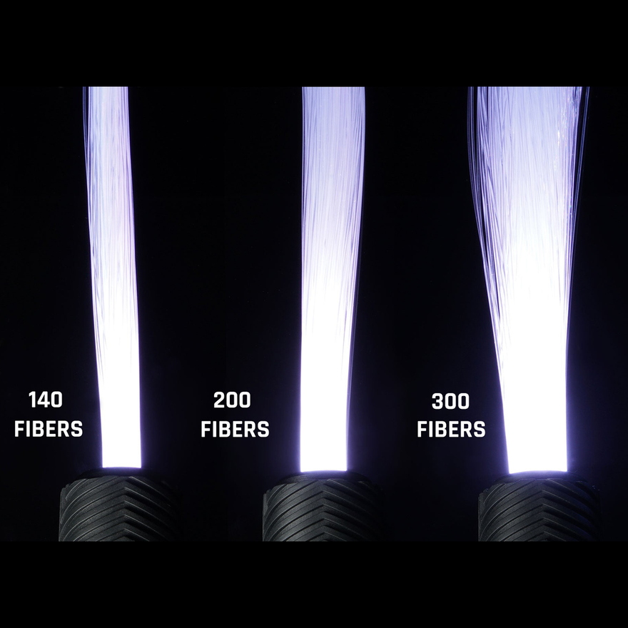 Graphic showing a side-by-side comparison of BitWhip accessory bundles with 140, 200, and 300 fibers, while displaying the color white to highlight differences in thickness and fullness for flow arts.