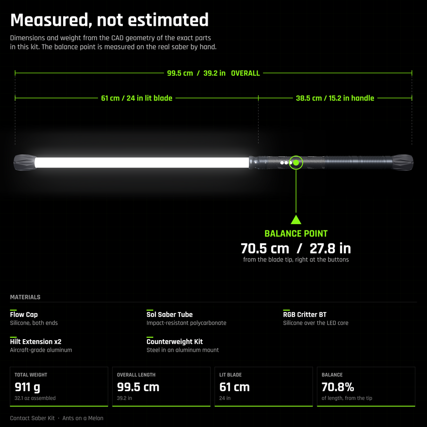 Contact Saber technical diagram: 99.5 cm overall, 911 g, measured balance point 70.5 cm from the blade tip, with materials named per part