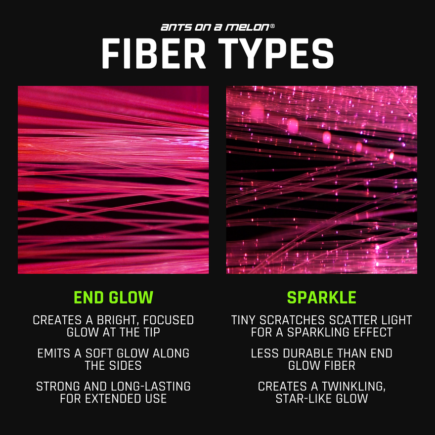 Graphic comparing end glow and sparkle fiber options for fiber optic flow props, showing visual differences in brightness, texture, and light effect.
