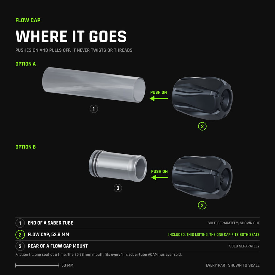 Where the Flow Cap goes, both options shown to scale: option A, it pushes onto the end of a saber tube. Option B, it pushes onto the rear of a Flow Cap Mount. The same cap fits both seats, one at a time, friction fit. It pushes on and pulls off and never twists or threads.