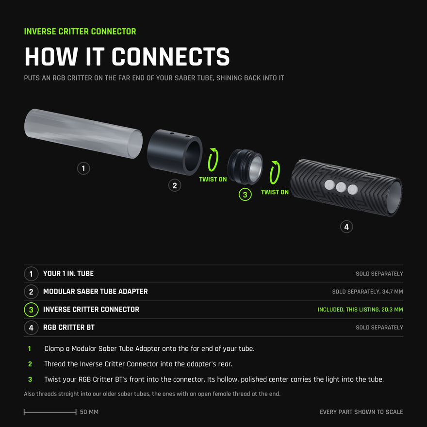 How the Inverse Critter Connector connects, every part drawn to scale. Left to right: your 1 inch saber tube (sold separately, shown cut), a Modular Saber Tube Adapter clamped onto its far end (sold separately), the Inverse Critter Connector (included, 20.3 mm, threaded on both ends with a polished hollow center), and an RGB Critter BT (sold separately, shown cut). The connector threads into the adapter's rear and the Critter's front twists onto it, so the Critter shines back into the tube. It also threads