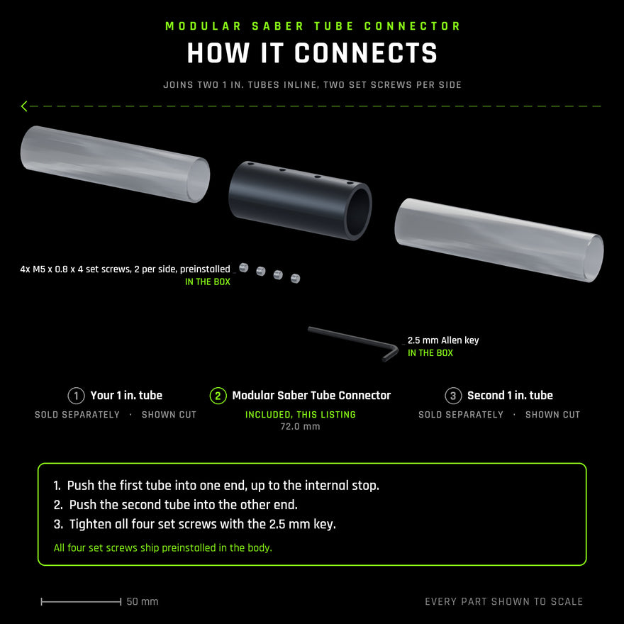 Exploded view to scale: the Modular Saber Tube Connector joins two 1 inch tubes inline, held by four M5 x 0.8 x 4 set screws, two per side, all preinstalled, driven by the included 2.5 mm Allen key.