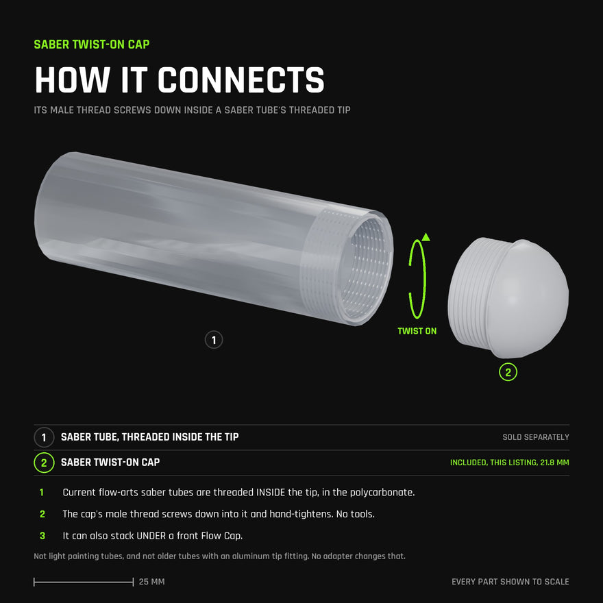 Exploded view to scale: the Saber Twist-On Cap&