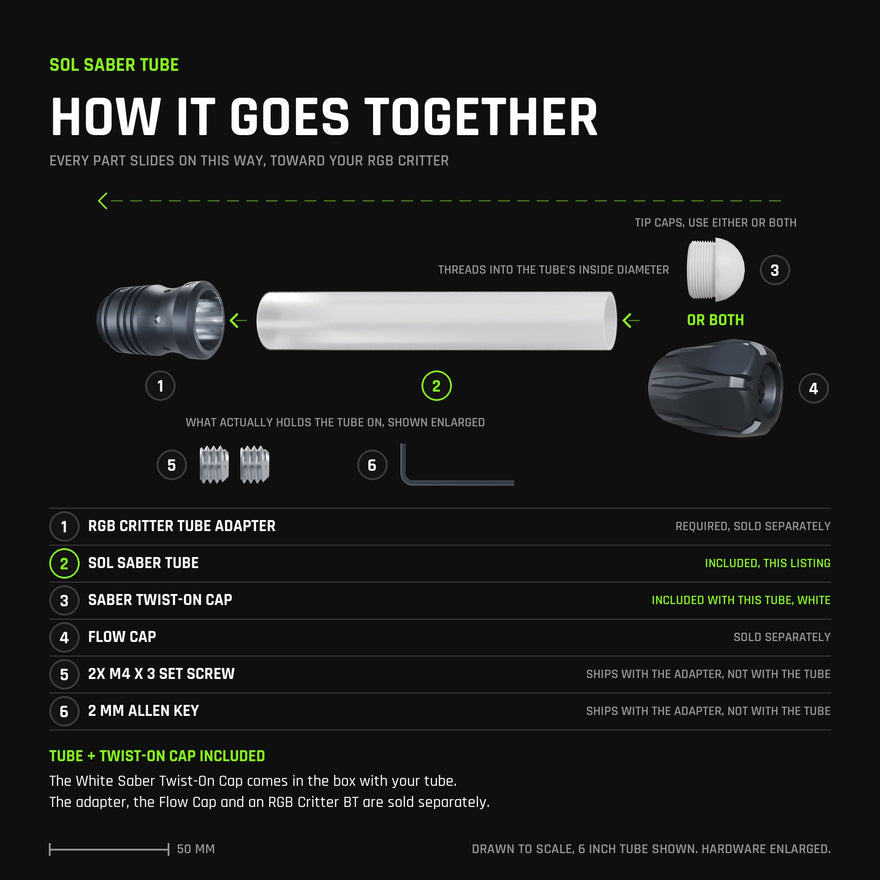 Exploded view of the Sol Saber Tube, drawn to scale with a 6 inch tube. On one assembly axis: the RGB Critter Tube Adapter, sold separately, socket facing the tube; the tube with its frosted diffuser; then the White Saber Twist-On Cap, included in the box with this tube, and the Flow Cap, sold separately. Use either cap alone, or thread the Twist-On Cap on and push the Flow Cap over it. Below, enlarged, the 2 M4 x 3 set screws and 2 mm Allen key that ship with the adapter.