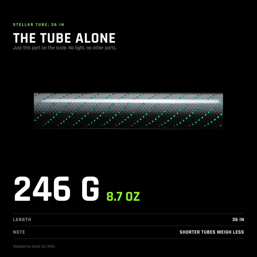 Stellar tube, 36 inch weighed alone, just this part with no light or other parts attached: 246 g (8.7 oz), shorter tubes weigh less.