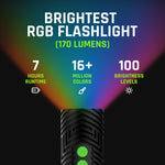 Light Painting Tools Kit - Pro