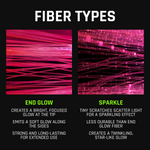 Fiber Optic Costume Kit