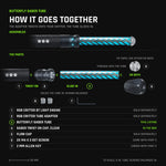 How the Butterfly Saber Tube goes together, to scale. Assembled: an RGB Critter BT Light Engine with the RGB Critter Tube Adapter twisted on, the tube seated in its socket, light ports glowing, and the Clear Saber Twist-On Cap in the tip. Below: the Critter and adapter (sold separately), the tube, the Clear Twist-On Cap in the box, the Flow Cap (sold separately), and the adapter&