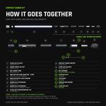 Contact Saber exploded view naming every part and how each one connects