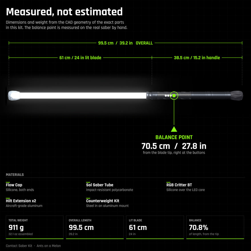 Contact Saber technical diagram: 99.5 cm overall, 911 g, measured balance point 70.5 cm from the blade tip, with materials named per part