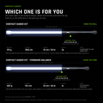 The Contact Saber Kit and the Contact Saber Kit Forward Balance drawn together at one scale with their tips lined up. The Contact Saber Kit is 99.5 cm and 911 g, two hilt extensions and a steel counterweight, balancing 70.5 cm from the tip. The Forward Balance is 91.1 cm and 607 g, one hilt extension and an empty Flow Cap Mount, balancing about 61 cm from the tip.