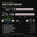 How the Dots Combo Light Painting Tube goes together, to scale. Assembled: the RGB Critter Tube Adapter twisted onto an RGB Critter BT Light Engine, the tube seated in its socket, light ports glowing. Below: the Critter and adapter (sold separately) and the tube, then add-ons that fit it: Modular Saber Tube Connector, the adapter&