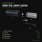 How the joint locks, every part to scale: the Saber Hilt Extension, which is sold separately, threads to the Flow Cap Mount, and the PTFE shim and stainless connecting screw lock the two together with the 4 mm Allen key. The mount, shim, screw and key are in the box; the hilt extension is not.