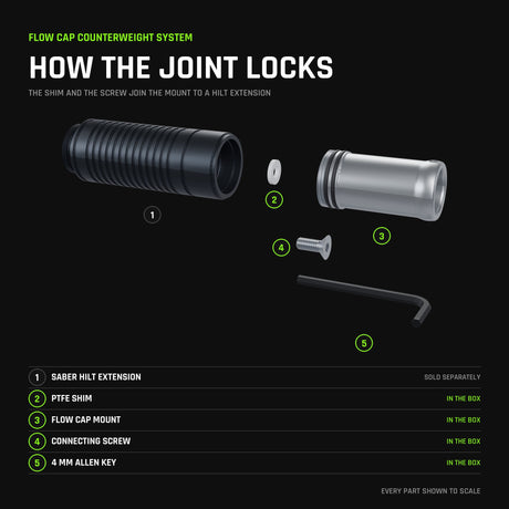 How the joint locks, every part to scale: the Saber Hilt Extension, which is sold separately, threads to the Silicone Cap Mount, and the PTFE shim and stainless connecting screw lock the two together with the 4 mm Allen key. The mount, shim, screw and key are in the box; the hilt extension is not.