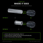 Where the Flow Cap goes, both options shown to scale: option A, it pushes onto the end of a saber tube. Option B, it pushes onto the rear of a Flow Cap Mount. The same cap fits both seats, one at a time, friction fit. It pushes on and pulls off and never twists or threads.