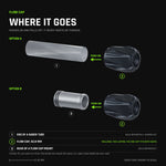 Where the Flow Cap goes, both options shown to scale: option A, it pushes onto the end of a saber tube. Option B, it pushes onto the rear of a Flow Cap Mount. The same cap fits both seats, one at a time, friction fit. It pushes on and pulls off and never twists or threads.