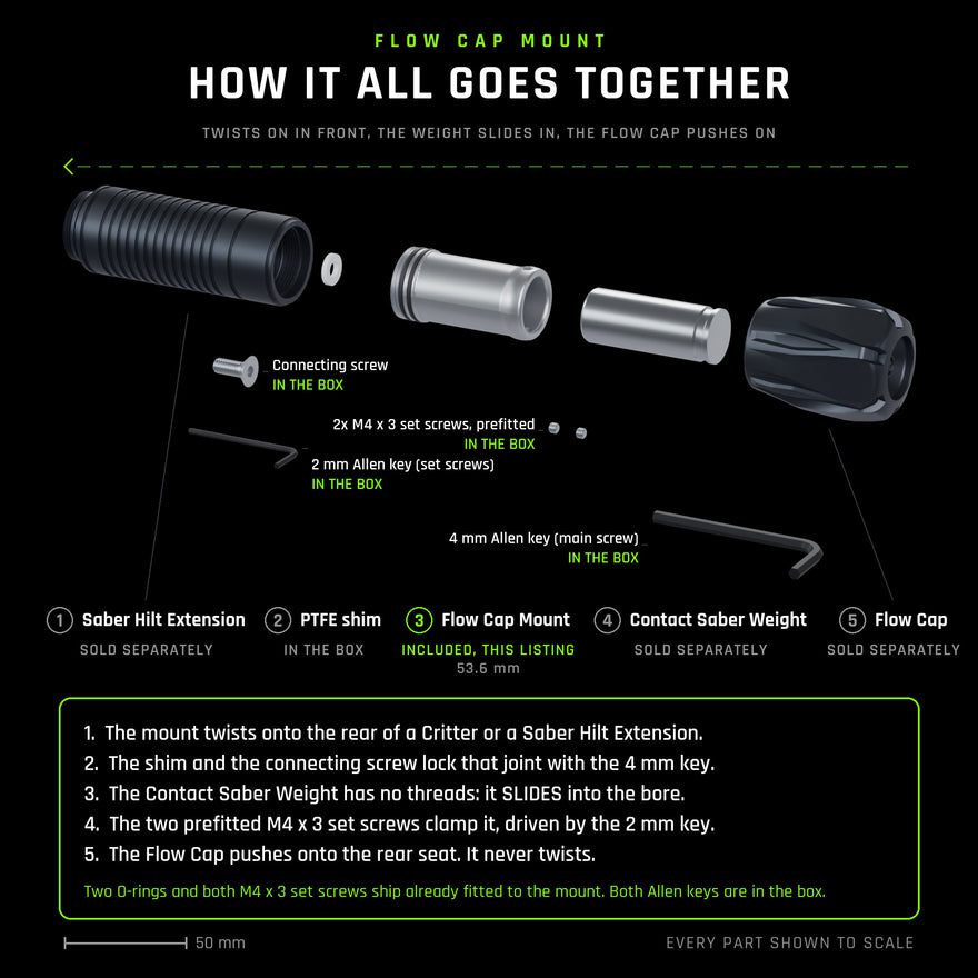 Exploded view to scale: the Flow Cap Mount, with its two O-rings shown fitted in their grooves, twists onto a Saber Hilt Extension with the included PTFE shim and connecting screw, the Contact Saber Weight slides into its bore, and a Flow Cap pushes onto the rear seat. The box includes the mount with both O-rings and both M4 x 3 set screws already fitted, the PTFE shim, the stainless connecting screw and both Allen keys, 2 mm for the set screws and 4 mm for the connecting screw.