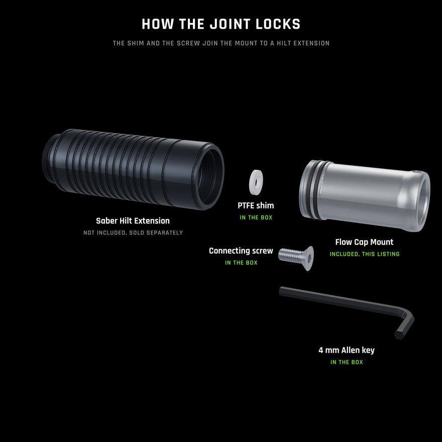 How the joint locks, every part to scale: the Saber Hilt Extension, which is not included and sold separately, threads to the Flow Cap Mount, which is this listing and is drawn with its two O-rings fitted in their grooves, and the PTFE shim, the stainless connecting screw and the 4 mm Allen key that lock the two together are all in the box.