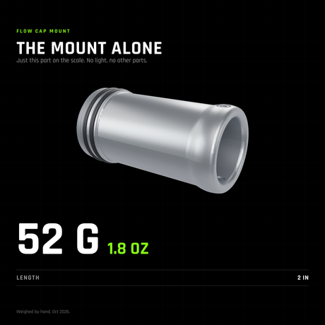 Flow Cap Mount