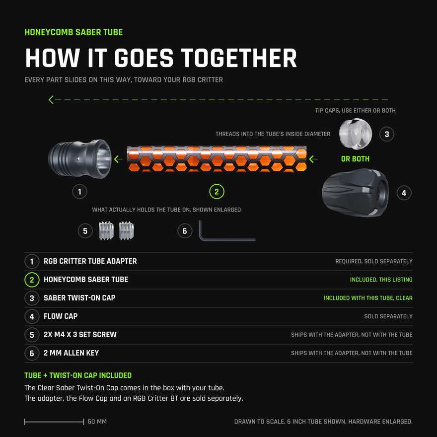 Exploded view of the Honeycomb Saber Tube, drawn to scale with a 6 inch tube. On one assembly axis: the RGB Critter Tube Adapter, sold separately, socket facing the tube; the tube with its orange honeycomb lattice; then the Clear Saber Twist-On Cap, included in the box with this tube, and the Flow Cap, sold separately. Use either cap alone, or thread the Twist-On Cap on and push the Flow Cap over it. Below, enlarged, the 2 M4 x 3 set screws and 2 mm Allen key that ship with the adapter.