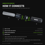 How the Inverse Critter Connector connects, every part drawn to scale. Left to right: your 1 inch saber tube (sold separately, shown cut), a Modular Saber Tube Adapter clamped onto its far end (sold separately), the Inverse Critter Connector (included, 20.3 mm, threaded on both ends with a polished hollow center), and an RGB Critter BT (sold separately, shown cut). The connector threads into the adapter&