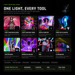 One light, every tool: what each light painting tool draws on the RGB Critter BT light engine. Light painting blades draw glowing shapes, light painting tubes draw broad ribbons of color, the Acrylic Writer draws crisp lines, the Fiber Optic Duster draws soft glowing trails, Jupiter Rope glows along its side, the Sparkler Holder adds real sparks, the Orb gives soft diffused light and the Illuminator lights up objects and scenes. Kits: Beginner, Starter, Pro and the Tool Pack.