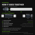 Exploded view of the Light Painting Tube, drawn to scale with an 8 inch tube. Top: the RGB Critter Tube Adapter, socket facing the tube, then the tube showing a plain frosted diffusing tube. Below, the two add-ons that fit it: the Modular Saber Tube Connector joining two tubes end to end, and the Modular Saber Tube Adapter clamping on to add a thread that takes the Modular End Cap. This tube has no threads, so the Saber Twist-On Cap does not fit. Tube only, every other part sold separately.
