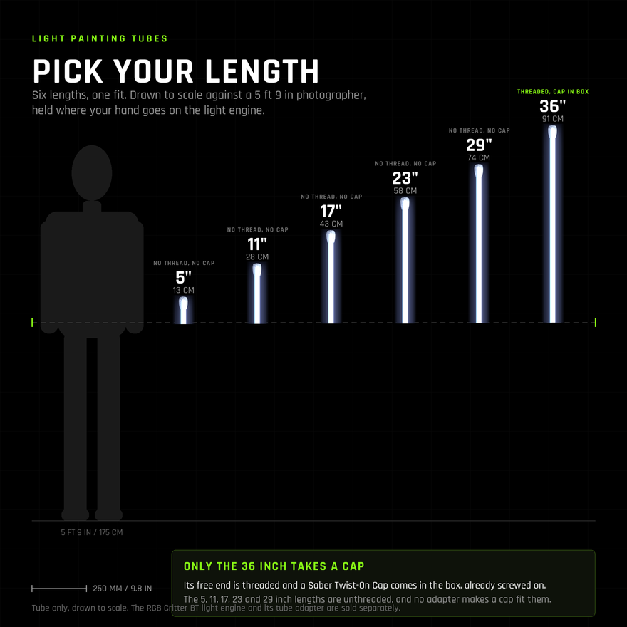 Six light painting tube lengths drawn to scale against a 5 ft 9 in photographer: 5, 11, 17, 23, 29 and 36 inch. Only the 36 inch is threaded at its free end and it comes with a Saber Twist-On Cap already screwed on; the 5, 11, 17, 23 and 29 inch lengths are unthreaded and no adapter makes a cap fit them. Tube only: the RGB Critter BT light engine and its tube adapter are sold separately.
