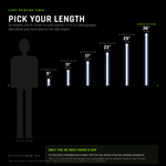 Six light painting tube lengths drawn to scale against a 5 ft 9 in photographer: 5, 11, 17, 23, 29 and 36 inch. Only the 36 inch is threaded at its free end and it comes with a Saber Twist-On Cap already screwed on; the 5, 11, 17, 23 and 29 inch lengths are unthreaded and no adapter makes a cap fit them. Tube only: the RGB Critter BT light engine and its tube adapter are sold separately.