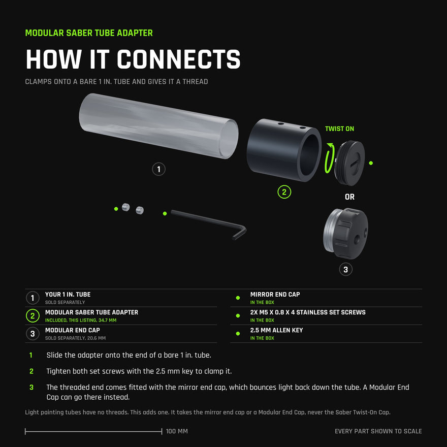 Exploded view to scale: the Modular Saber Tube Adapter clamps onto a bare 1 inch tube with two M5 x 0.8 x 4 set screws and a 2.5 mm Allen key, all in the box. Its rear female thread comes fitted with the mirror end cap, also in the box, which bounces light back down the tube. A Modular End Cap (sold separately) can go there instead. It does not take the Saber Twist-On Cap, which fits saber tubes only.