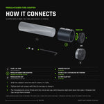 Exploded view to scale: the Modular Saber Tube Adapter clamps onto a bare 1 inch tube with two M5 x 0.8 x 4 set screws and a 2.5 mm Allen key, all in the box. Its rear female thread comes fitted with the mirror end cap, also in the box, which bounces light back down the tube. A Modular End Cap (sold separately) can go there instead. It does not take the Saber Twist-On Cap, which fits saber tubes only.