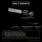 Exploded view to scale: the Modular Saber Tube Adapter clamps onto a bare 1 inch tube with two M5 x 0.8 x 4 set screws, and its rear female thread then takes a Modular End Cap, or the threaded plastic plug included in the light painting kits. It does not take the Saber Twist-On Cap, which fits saber tubes only.