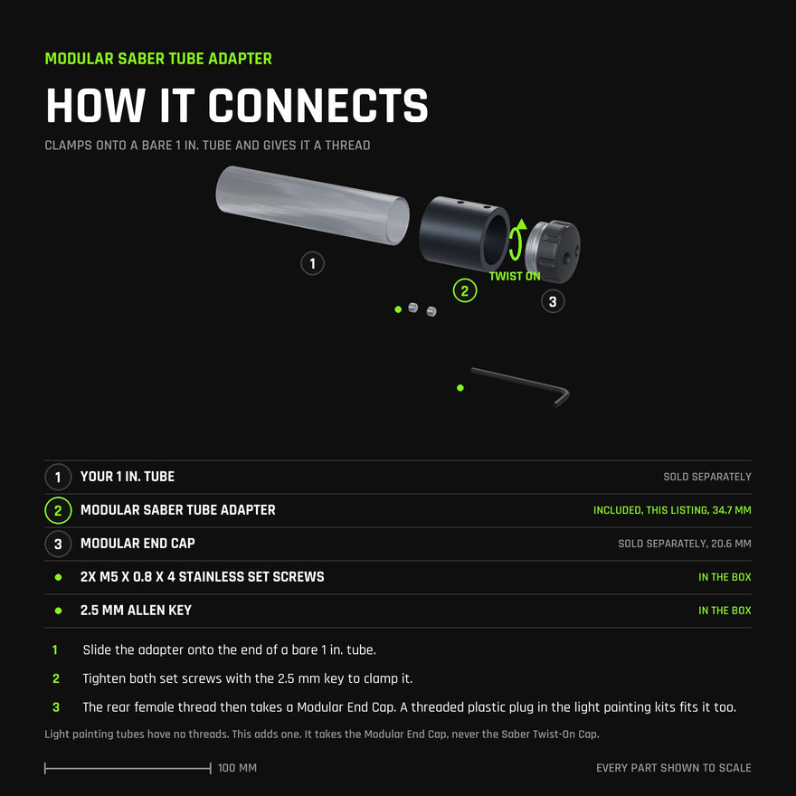 Exploded view to scale: the Modular Saber Tube Adapter clamps onto a bare 1 inch tube with two M5 x 0.8 x 4 set screws, and its rear female thread then takes a Modular End Cap, or the threaded plastic plug included in the light painting kits. It does not take the Saber Twist-On Cap, which fits saber tubes only.