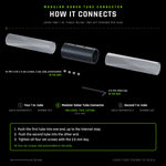 Exploded view to scale: the Modular Saber Tube Connector joins two 1 inch tubes inline, held by four M5 x 0.8 x 4 set screws, two per side, all preinstalled, driven by the included 2.5 mm Allen key.