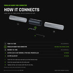 Exploded view to scale: the Modular Saber Tube Connector joins two 1 inch tubes inline, held by four M5 x 0.8 x 4 set screws, two per side, all preinstalled, driven by the included 2.5 mm Allen key.