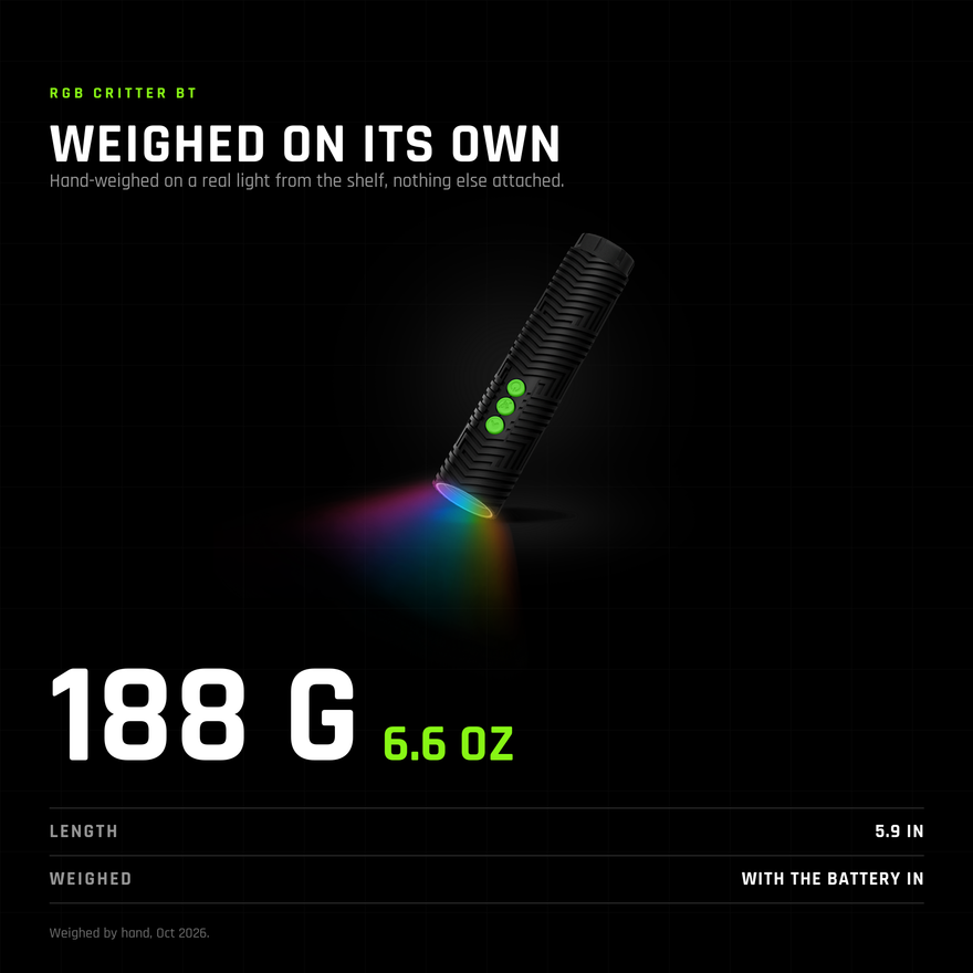 RGB Critter BT on its own weighs 188 g (6.6 oz), 5.9 in long, battery in.