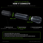 Exploded view to scale: the Saber Hilt Extension threads its male front end into the RGB Critter&