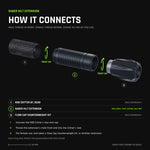 Exploded view to scale: the Saber Hilt Extension threads its male front end into the RGB Critter&