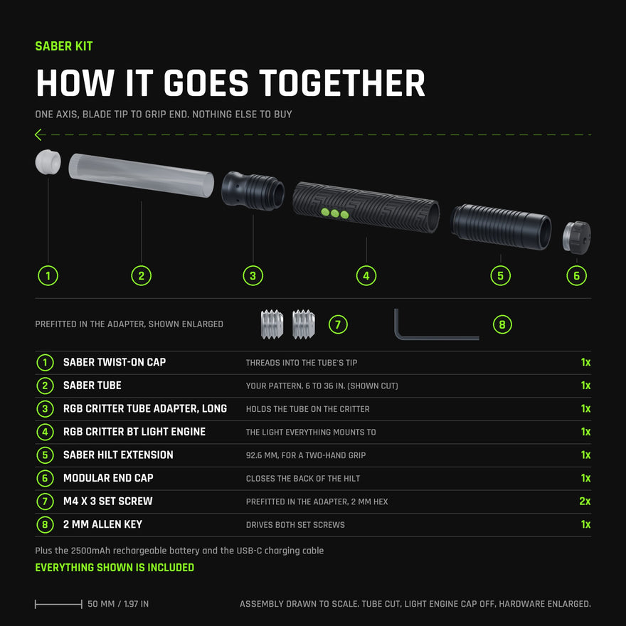 Exploded view of the Saber Kit drawn to scale, blade tip to grip end: Saber Twist-On Cap, saber tube in your pattern and length, RGB Critter Tube Adapter Long, RGB Critter BT Light Engine, Saber Hilt Extension, Modular End Cap, two M4 x 3 set screws prefitted in the adapter and the 2 mm Allen key that drives them. Everything shown is included, plus the 2500mAh battery and USB-C cable.