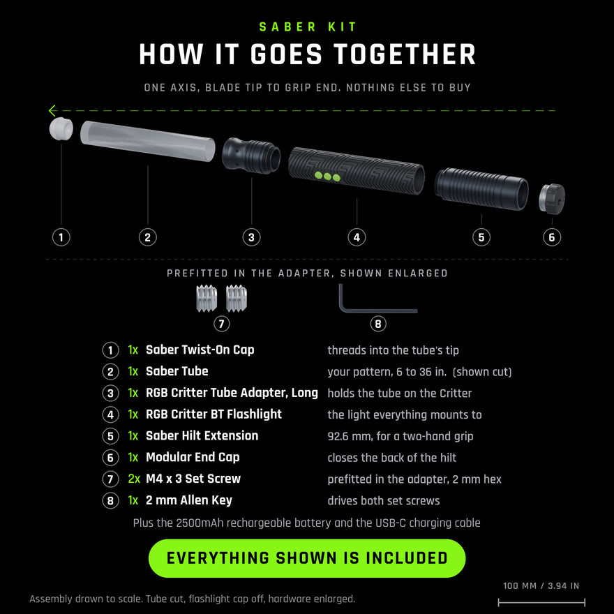 Exploded view of the Saber Kit, every part drawn to scale on one axis from the blade tip to the grip end: Saber Twist-On Cap, saber tube (shown cut), RGB Critter Tube Adapter Long, RGB Critter BT flashlight, Saber Hilt Extension and Modular End Cap, plus the two M4 x 3 set screws and the 2 mm Allen key shown enlarged. Everything shown is in the box, along with the 2500mAh battery and USB-C cable.