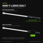 Saber Pack assembled with a 24 inch tube: on top with an RGB Critter BT you already own and its end cap on the back of the hilt, below exactly what is in the box with a gap where the light goes. No light included.