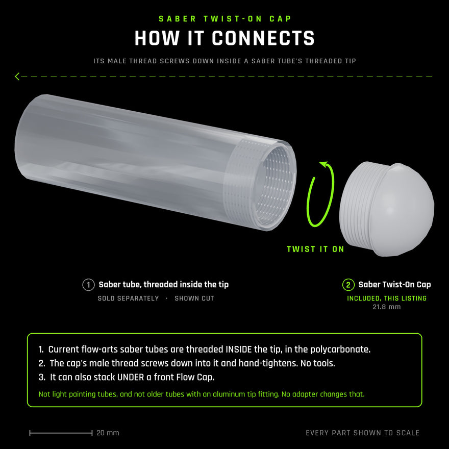 Exploded view to scale: the Saber Twist-On Cap&