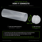 Exploded view to scale: the Saber Twist-On Cap&