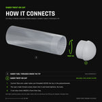 Exploded view to scale: the Saber Twist-On Cap&