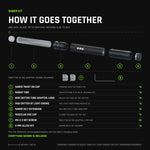 Exploded view of the saber drawn to scale: Saber Twist-On Cap, saber tube, RGB Critter Tube Adapter Long, RGB Critter BT, Saber Handle Extension