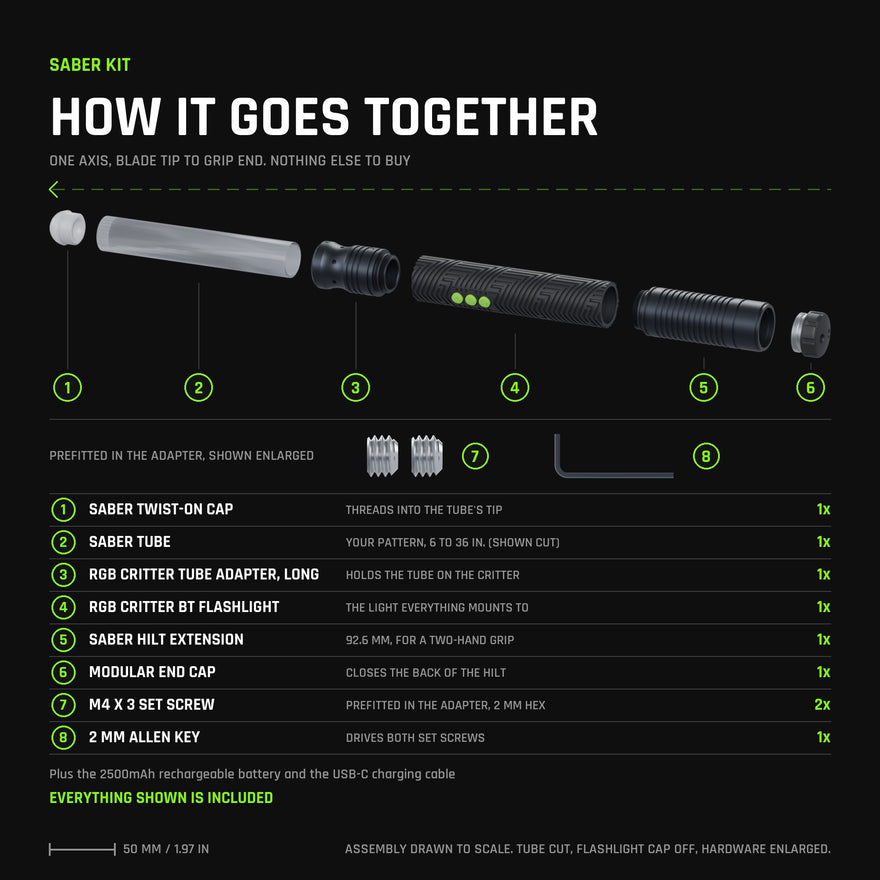 Exploded view of the Saber Kit, every part drawn to scale on one axis from the blade tip to the grip end: Saber Twist-On Cap, saber tube (shown cut), RGB Critter Tube Adapter Long, RGB Critter BT flashlight, Saber Hilt Extension and Modular End Cap, plus the two M4 x 3 set screws and the 2 mm Allen key shown enlarged. Everything shown is in the box, along with the 2500mAh battery and USB-C cable.