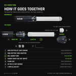 How the Sol Saber Tube goes together, to scale. Assembled: an RGB Critter BT Light Engine with the RGB Critter Tube Adapter twisted on, the tube seated in its socket, light ports glowing, and the White Saber Twist-On Cap in the tip. Below: the Critter and adapter (sold separately), the tube, the White Twist-On Cap in the box, the Flow Cap (sold separately), and the adapter&