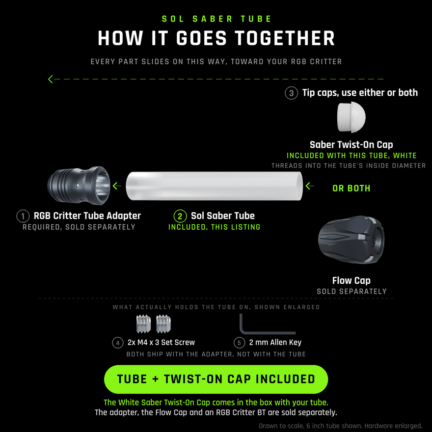 Exploded view of the Sol Saber Tube, drawn to scale with a 6 inch tube. On one assembly axis: the RGB Critter Tube Adapter, sold separately, socket facing the tube; the tube with its frosted diffuser; then the White Saber Twist-On Cap, included in the box with this tube, and the Flow Cap, sold separately. Use either cap alone, or thread the Twist-On Cap on and push the Flow Cap over it. Below, enlarged, the 2 M4 x 3 set screws and 2 mm Allen key that ship with the adapter.
