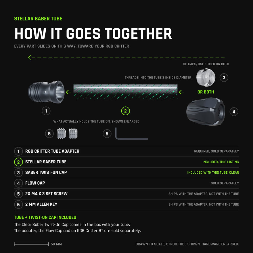 Exploded view of the Stellar Saber Tube, drawn to scale with a 6 inch tube. On one assembly axis: the RGB Critter Tube Adapter, sold separately, socket facing the tube; the tube with its green pinhole star field; then the Clear Saber Twist-On Cap, included in the box with this tube, and the Flow Cap, sold separately. Use either cap alone, or thread the Twist-On Cap on and push the Flow Cap over it. Below, enlarged, the 2 M4 x 3 set screws and 2 mm Allen key that ship with the adapter.